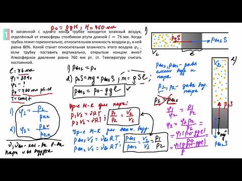 Видео: Задачи высокого уровня сложности на влажность воздуха из реального ЕГЭ по физике