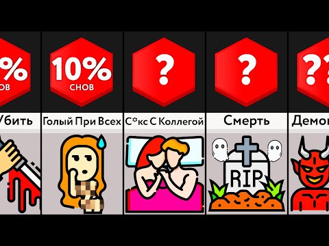 Видео: Значения Снов