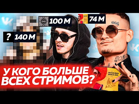 Видео: ТОП АЛЬБОМОВ ПО ПРОСЛУШИВАНИЯМ / Morgenshtern, Big Baby Tape, Oxxxymiron и др.