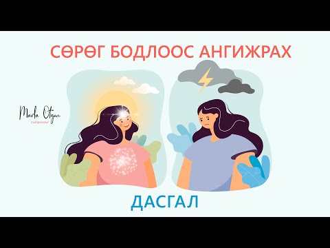 Видео: Сөрөг бодлоос ангижрах дасгал