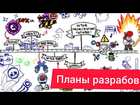 Видео: Планы разрабов на 25 год 😱😱😱