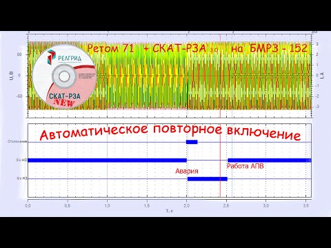 Видео: Проверка АПВ