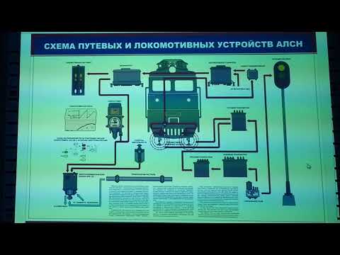 Видео: Основные приборы АЛСН непрерыв действия с автостопом