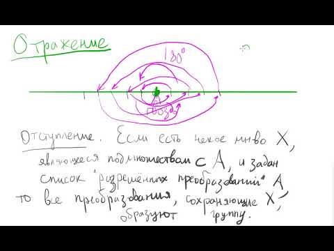 Видео: 26  Отражения и дроби