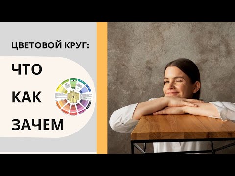 Видео: 1. Как на практике использовать цветовой круг Иттена | Цвет в интерьере