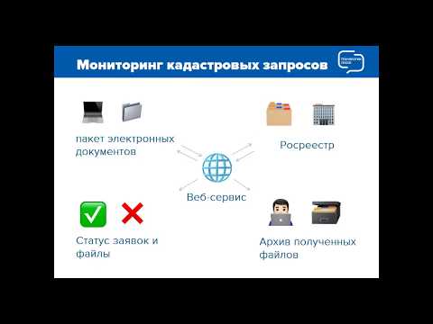 Видео: КРЕДО КАДАСТР. От и До: знакомство с программой, порядок работы, пример проекта