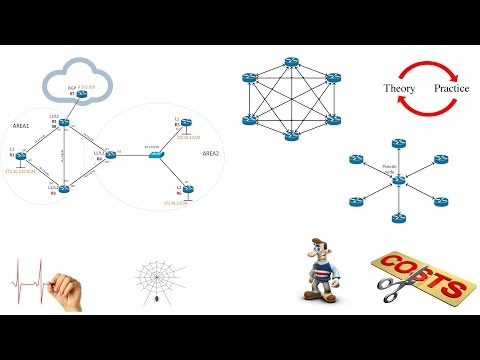 Видео: Let's Lab. IS-IS routing protocol. Часть 3 (перезалив, без музыки)
