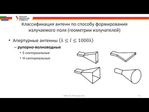 Видео: 11 Основы теории антенн