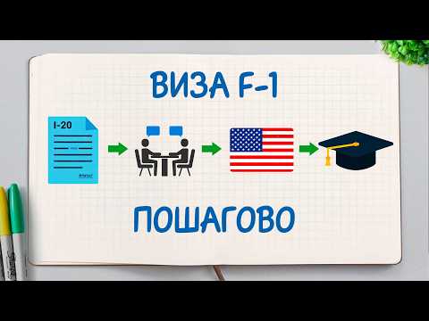 Видео: Как получить студенческую визу США F-1 [ГАЙД]