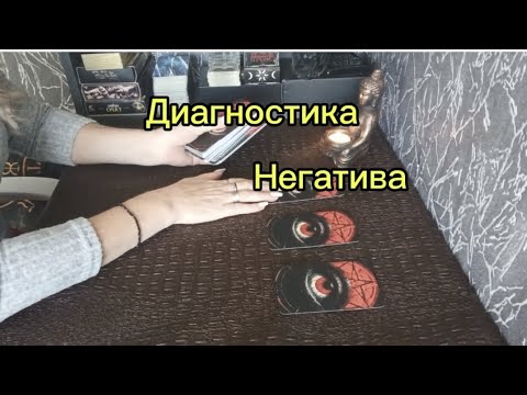 Видео: ДИАГНОСТИКА НЕГАТИВА В МОМЕНТЕ 🔥