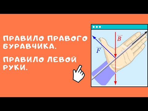 Видео: Правило правого буравчика. Правило левой руки | ФИЗИКА ЕГЭ