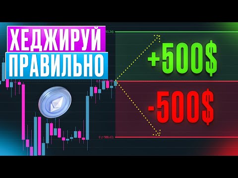 Видео: Как ИЗБЕЖАТЬ финансовых КАТАСТРОФ? Секрет Хеджирования