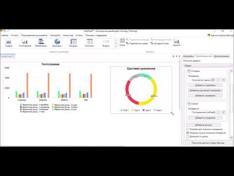 Видео: Сделать дэшборд на Visiology за 15 минут