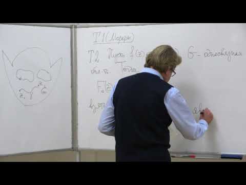 Видео: Власов В. В. - Комплексный анализ (ТФКП) - 8. Теорема Мореры. Вычеты