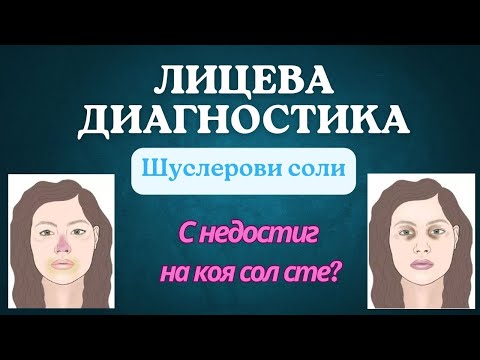 Видео: Шуслеровu соли - лицева диагностика. От коя сол се нуждаем? DHU, schüßler salze, schuessler salts