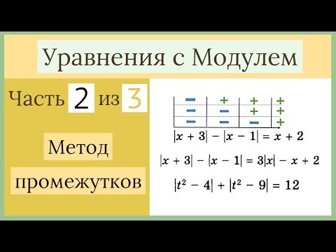 Видео: Метод промежутков. Уравнения с Модулем Часть 2 из 3