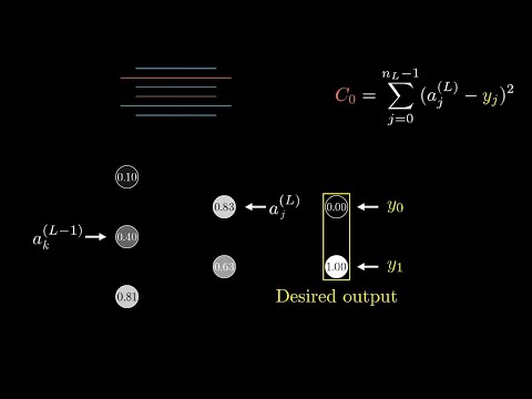 Видео: [DeepLearning | видео 4] Формулы обратного распространения