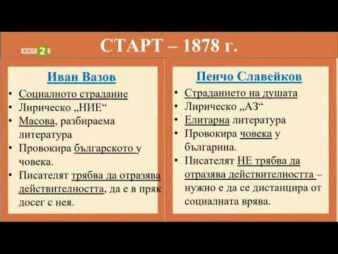 Видео: Направленията и процесите в българската литература, 09.05.2021