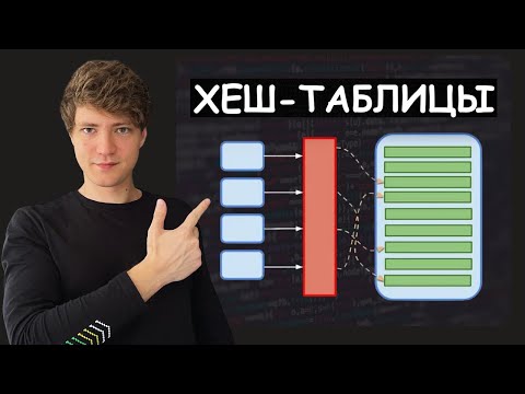 Видео: Хеш-таблица — Самая Популярная Структура Данных