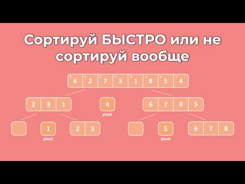 Видео: Быстрая Сортировка (Quick Sort) - Объяснение с Нуля + Визуализация