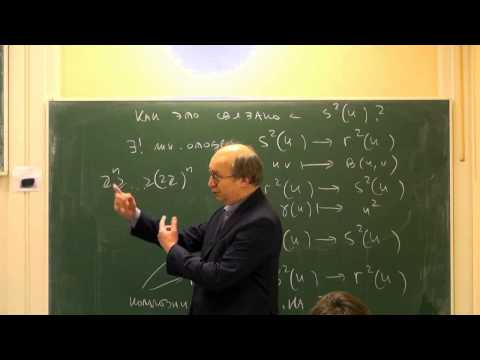 Видео: Лекция 2 | Алгебры Клиффорда и спинорные группы | Николай Вавилов | Лекториум