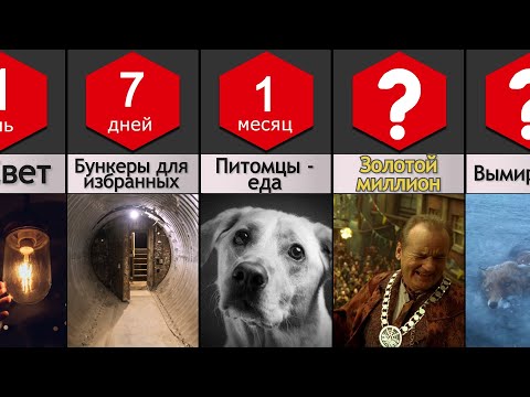 Видео: Если Солнце погаснет Навечно?