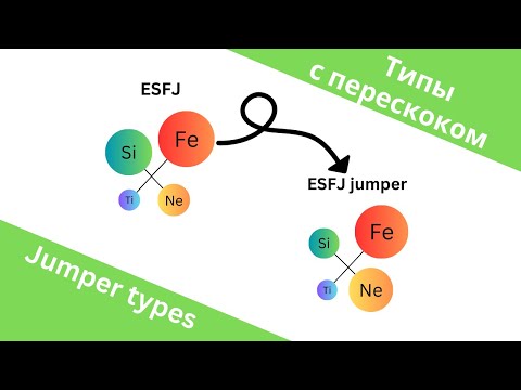 Видео: Типы с перескоком (Jumper types) (OPS)
