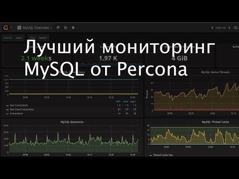 Видео: Обзор системы мониторинга MySQL от Percona