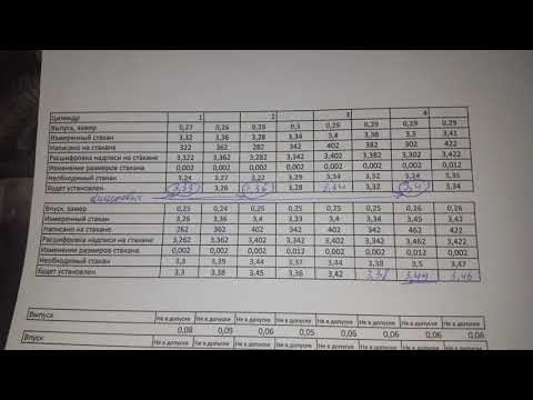 Видео: Регулировка клапанов и замена МСК Duratec HE 2.0