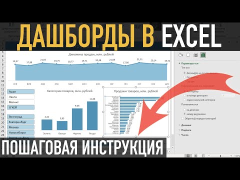 Видео: Дашборды в Excel ➤ Как сделать дашборд в Эксель. Пошаговая инструкция