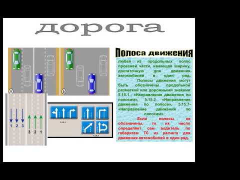 Видео: 1. Общие положения ПДД