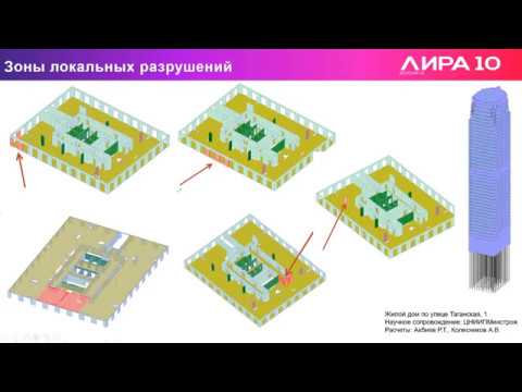 Видео: Расчёт на прогрессирующее обрушение