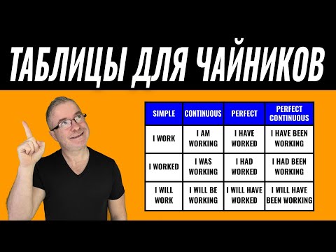 Видео: МАСТЕР КЛАСС - СЕКРЕТНЫЕ ТАБЛИЦЫ: Просто подставь слова в эту схему!