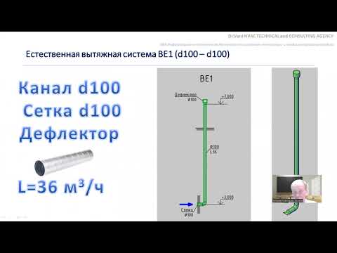 Видео: VIDEO 25 Расчет естественной вытяжной системы вентиляции