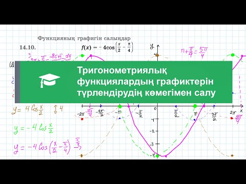 Видео: Тригонометриялық функциялардың графиктерін түрлендірулер көмегімен салу | Алгебра | 10 сынып