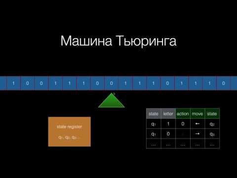 Видео: 09   Машина Тьюринга