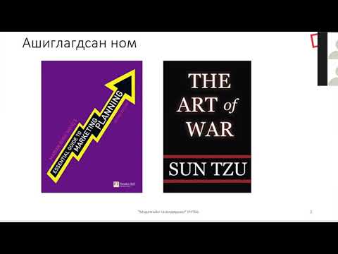 Видео: Маркетингийн бодлого стратеги