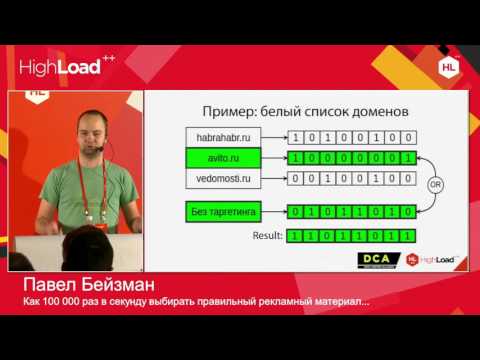 Видео: Как 100 000 раз в секунду выбирать правильный рекламный материал / П.Бейзман (Data-Centric Alliance)