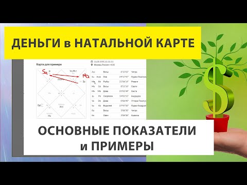 Видео: ДЕНЬГИ в НАТАЛЬНОЙ КАРТЕ 💰 БОГАТСТВО И БЕДНОСТЬ ✨ Примеры на практике