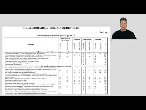 Видео: 8. Полуструктурированное интервью