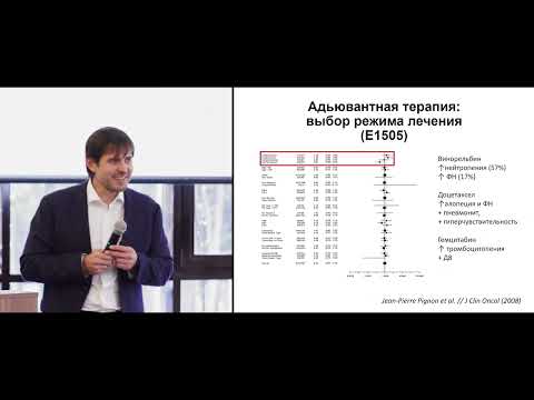 Видео: Рак легкого. Результаты исследований 2022 года, или что я изменил бы в лечении конкретного пациента