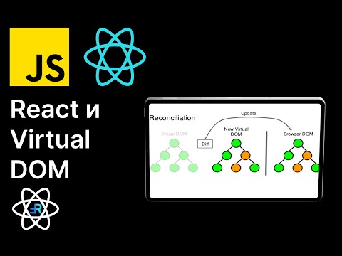 Видео: React и Виртуальный DOM: Поймите раз и навсегда!