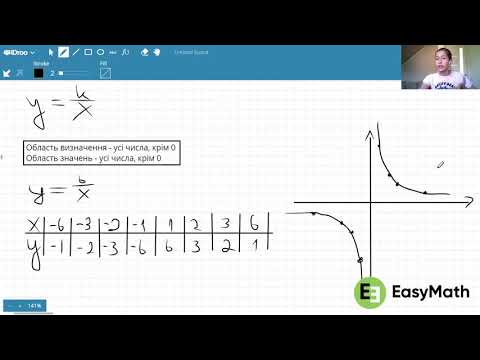 Видео: Обернена пропорційність: підготовка до ЗНО з математики в онлайн школі EasyMath
