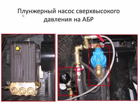 Видео: Пожарные насосы. Лекция 1. Общие сведения о насосах, версия 2021 года.