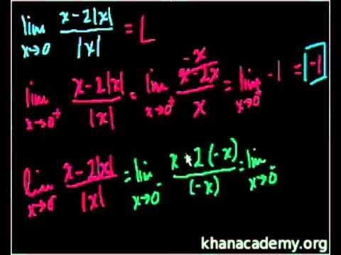 Видео: Още задачи с Граници