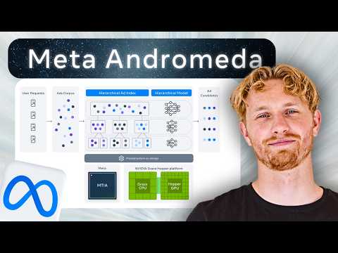 Видео: НОВЫЙ способ рекламы на Facebook в 2025 году