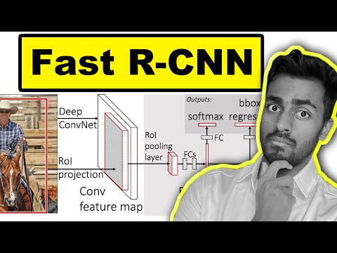 Видео: Быстрый R-CNN - Объяснено!