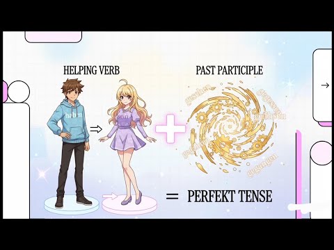 Видео: Немецкий язык A2 | Совершенное время | Легкая грамматика