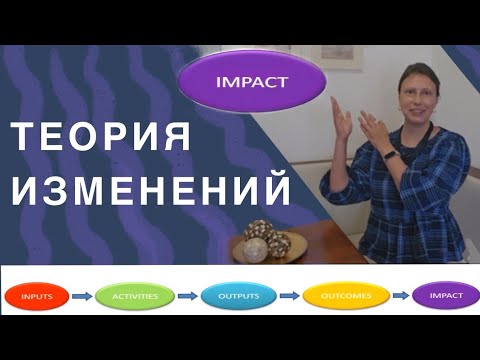 Видео: Теория изменений для решения общественных проблем и борьбы с храпом