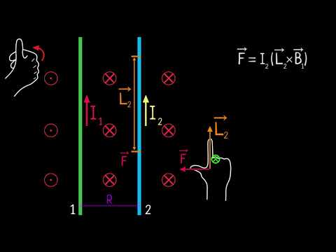 Видео: Магнитное поле между двумя проводниками с током.Часть 1 (видео 9) | Магнетизм | Физика